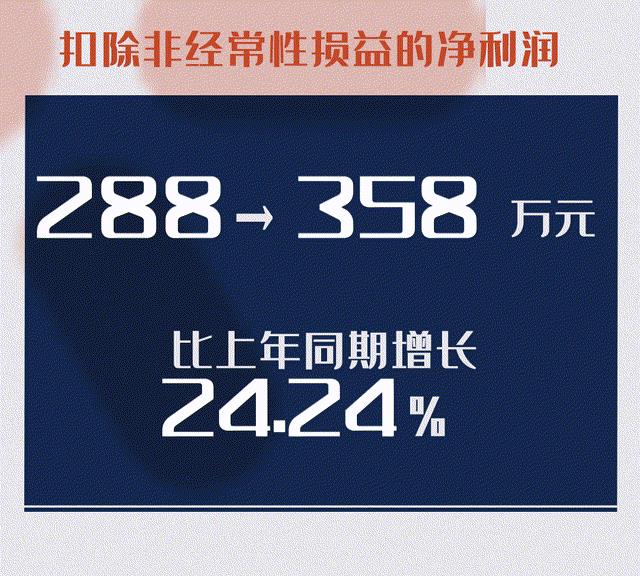 ʱ-ǲ!