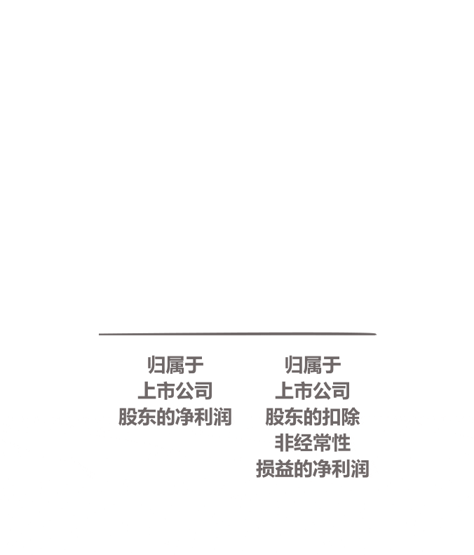 ʱ-ǲ!