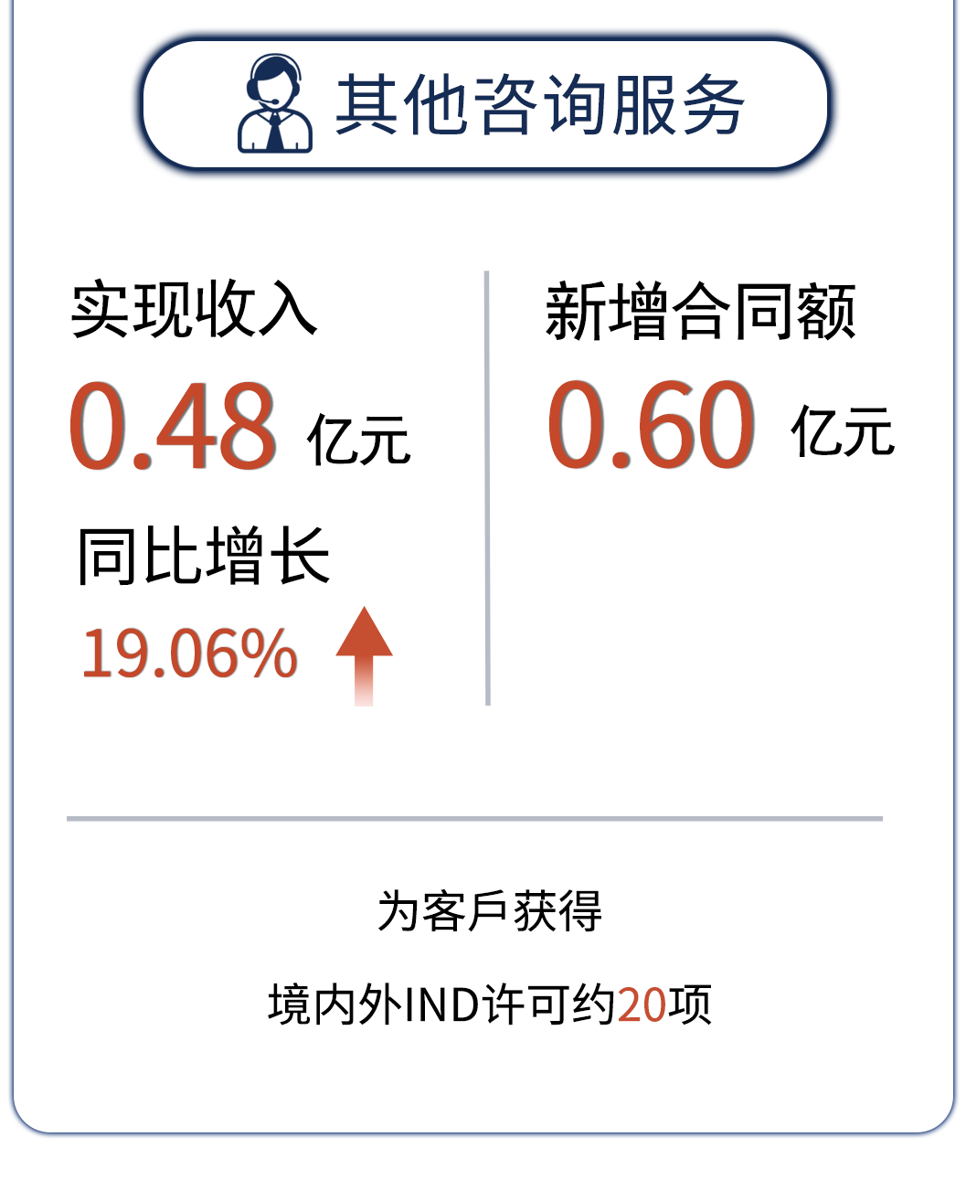ʱ-ǲ!
