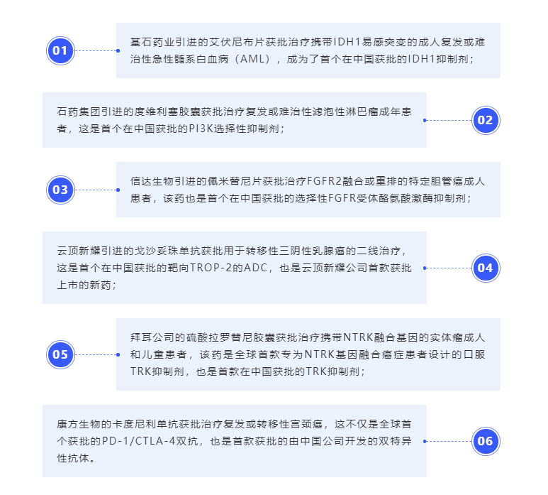 ʱ-ǲ!