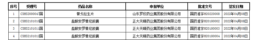 ʱ-ǲ!