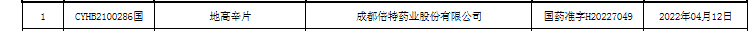 ʱ-ǲ!