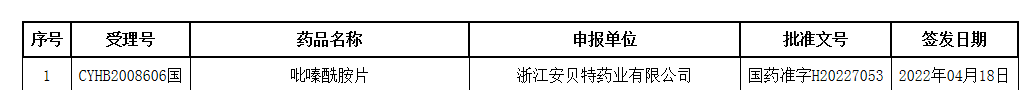 ʱ-ǲ!