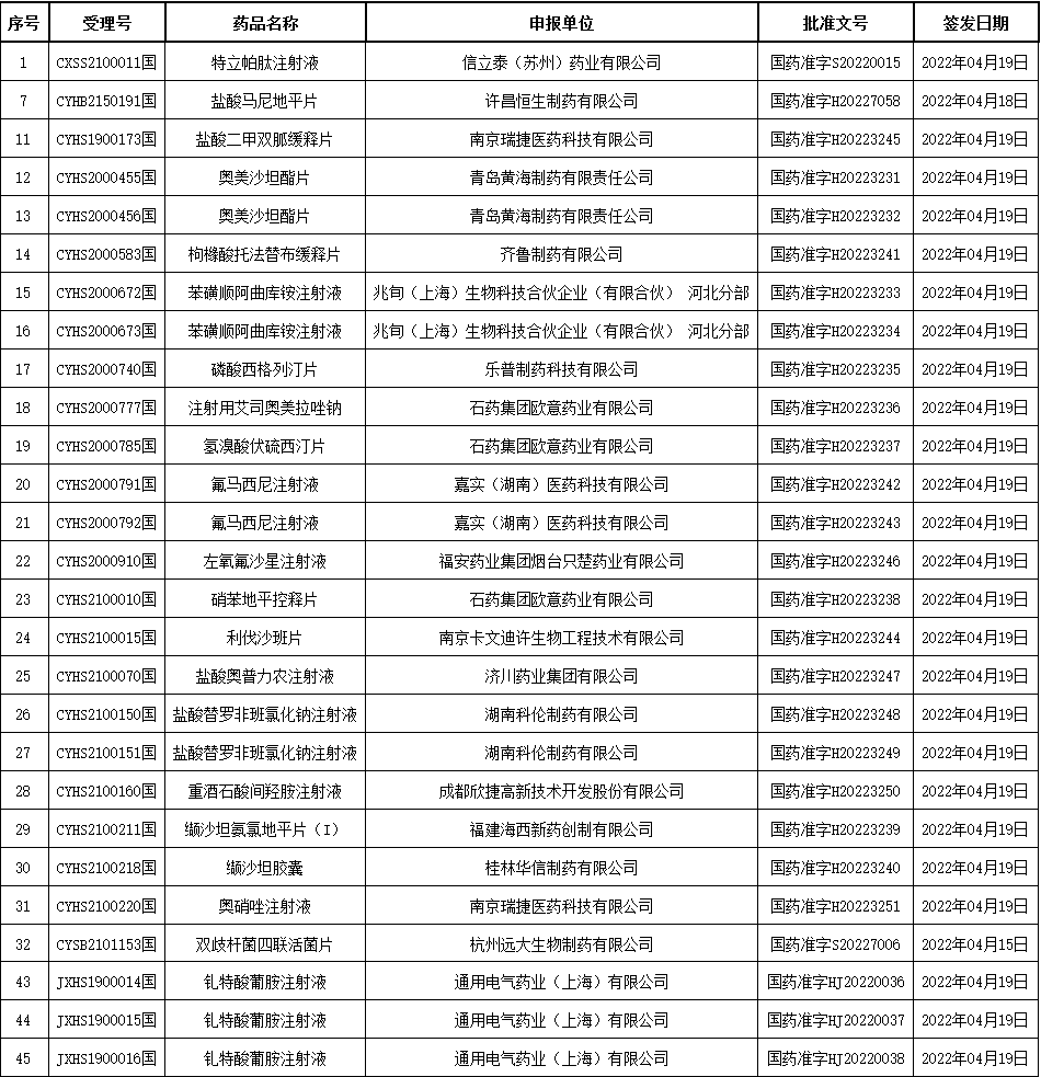 ʱ-ǲ!