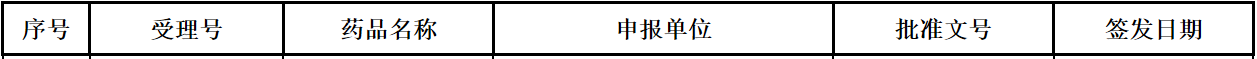 ʱ-ǲ!
