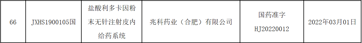 ʱ-ǲ!