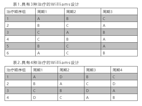 ʱ-ǲ!